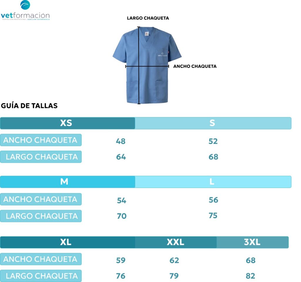 tallas chaqueta