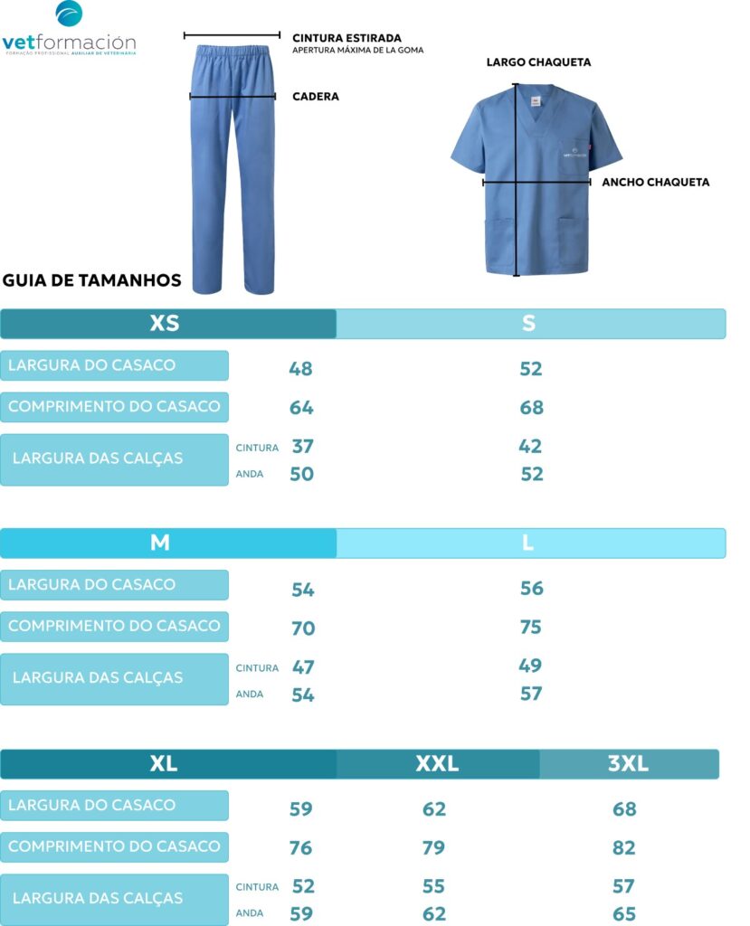 tamanhos